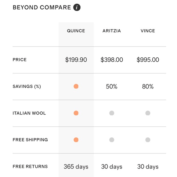 Quince Italian Wool Double-Breasted Slouch Coat Caramel XS NWT - Picture 5 of 5